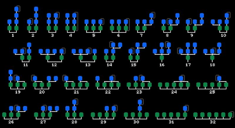 Featured image of post 收音機上的 AM / FM 到底是什麼？FM 也可以當作合成器？