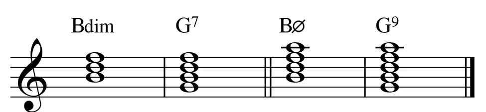 Bdim 像是缺了根音的 G7，而 Bø 像是缺了根音的 G9