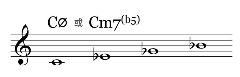 Featured image of post 什麼是「半減和弦」？（Half-diminished Chords）