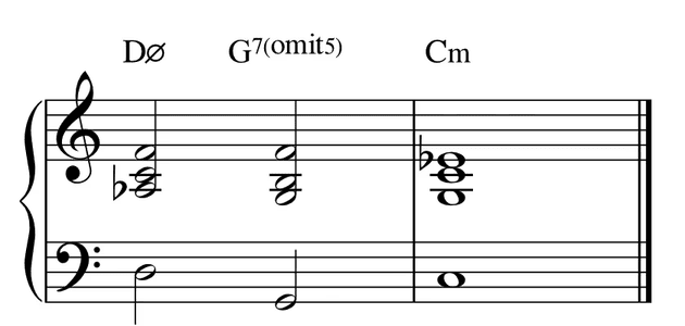 C 小調的 2-5-1：Dø - G7 - Cm