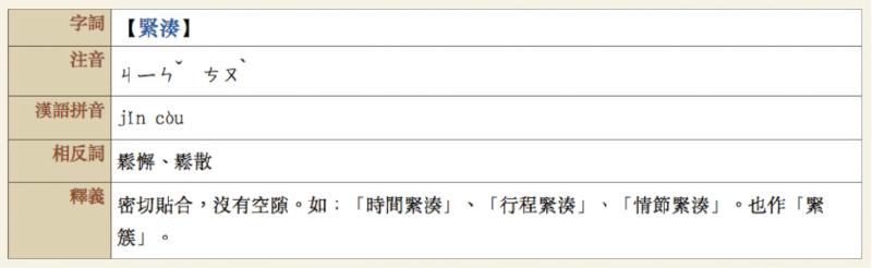 Featured image of post 如何控制音樂的緊湊度？