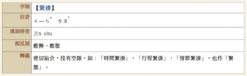 Featured image of post 如何控制音樂的緊湊度？