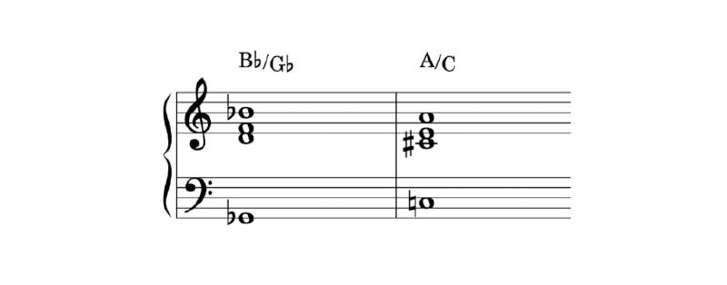 Featured image of post 我最喜歡的和弦！