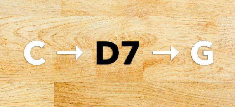 Featured image of post 什麼是「副屬和弦」？