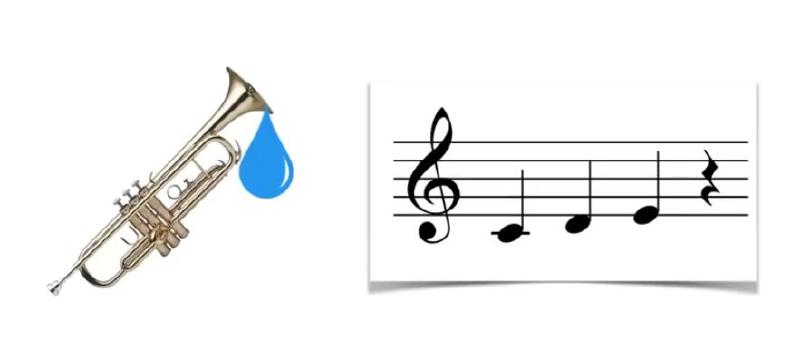 Featured image of post 什麼是「移調樂器（Transposing Instrument）」？